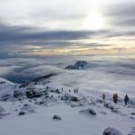 17-Day Snow of Kili – Machame & River Crossing